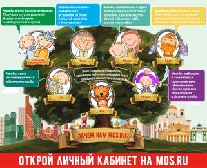 Раздел о коронавирусной инфекции появился на mos.ru