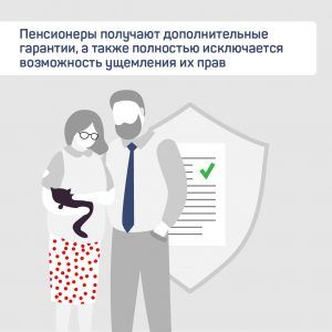 Индексацию социальных выплат запланировали закрепить в Конституции России