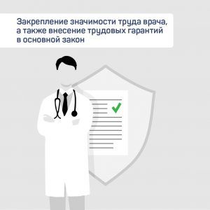 Поправки в Конституцию России направлены на развитие сферы медицины в стране