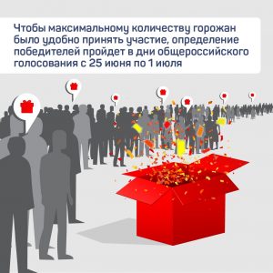 Жителям столицы рассказали о влиянии акции «Миллион призов» на московский бизнес