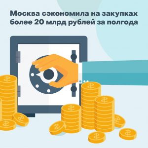 Экономия по итогам заключенных в столице контрактов составила более 20 миллиардов рублей